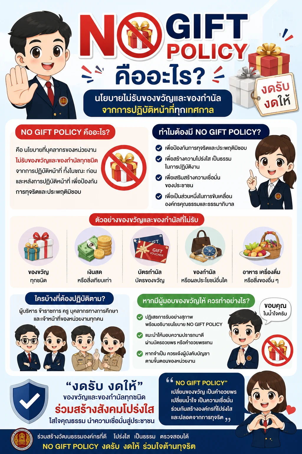 No Gift Policy Education