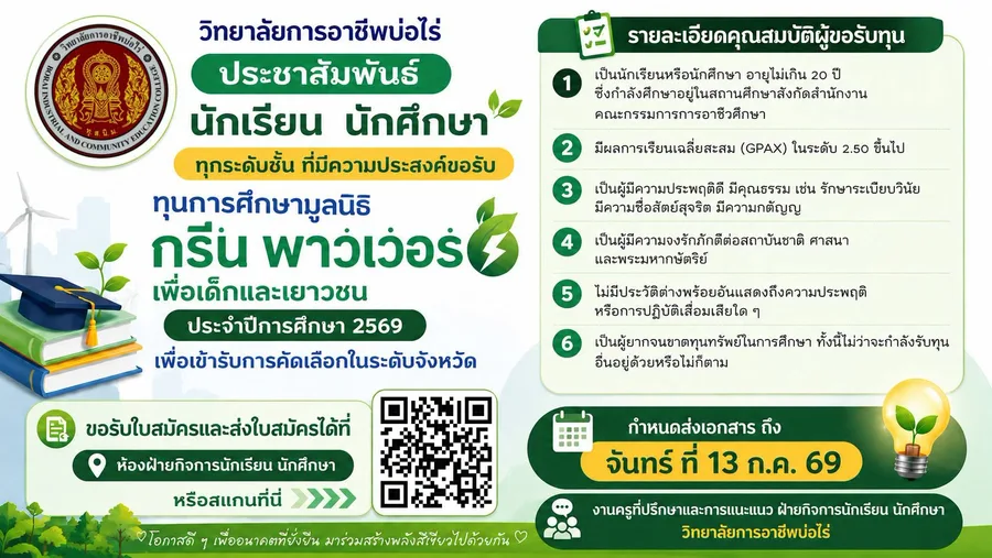 รับสมัครแล้ว! ทุนการศึกษามูลนิธิกรีน พาวเวอร์ เพื่อเด็กและเยาวชน ประจำปีการศึกษา 2569