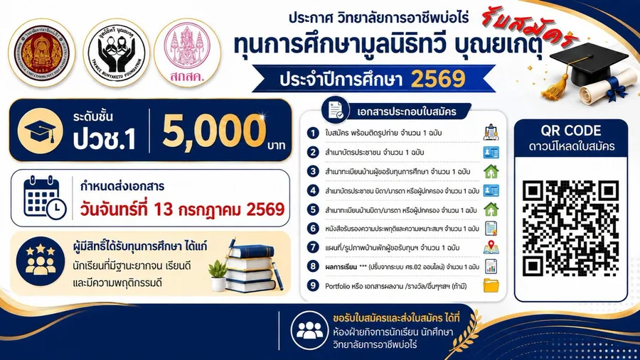 รับสมัครทุนการศึกษา มูลนิธิทวี บุณยเกตุ ประจำปีการศึกษา 2569